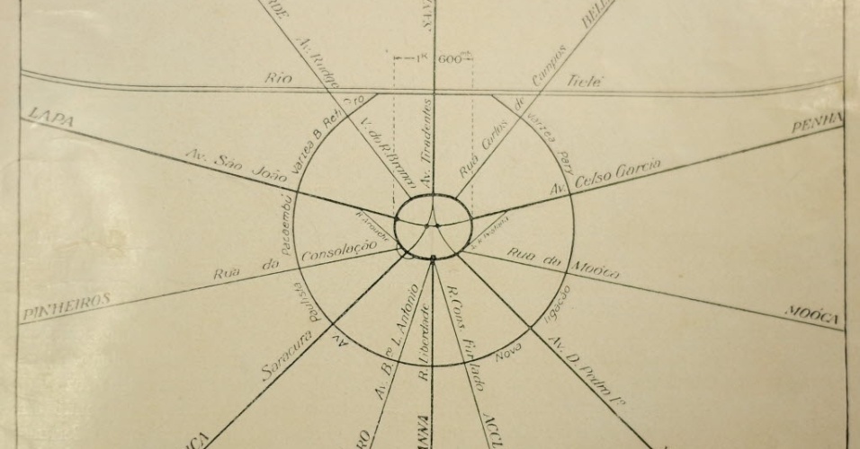 Esboço do Plano de Avenidas de Prestes Maia e Ulhoa Cintra.