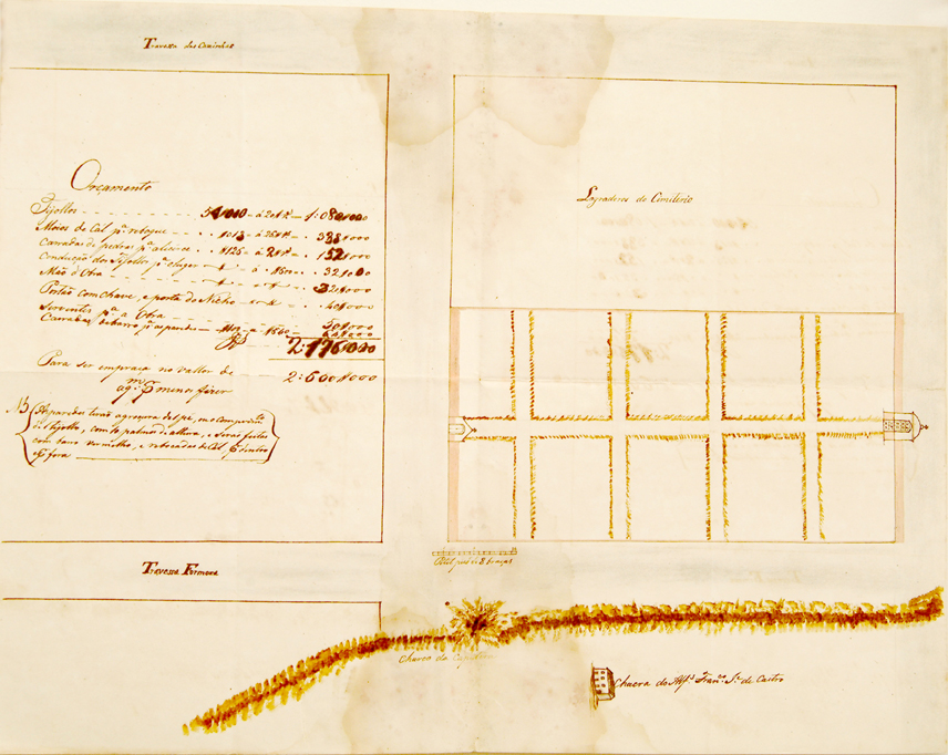 Estudo de implantação do Cemitério da Consolação.