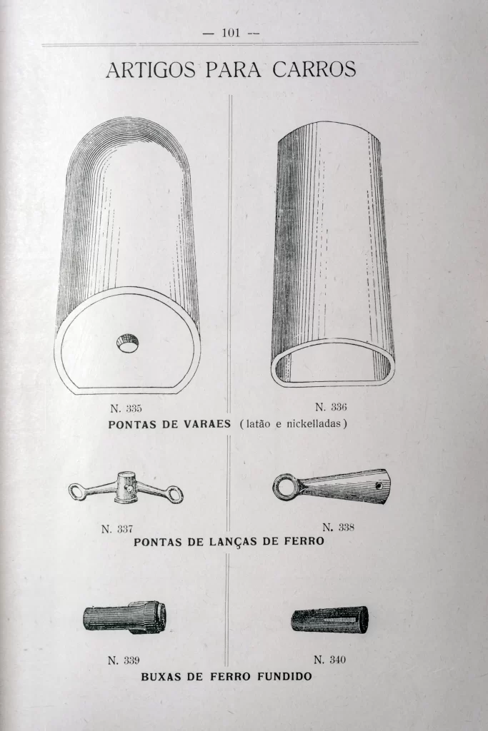 No catálogo da Casa da Boia, de 1920, já era possível encontrar artigos para carros.